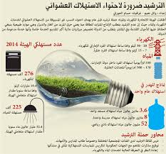 اتحادية الكهرباء ترفع الاسعار اعتبارا من اول يناير 2015 عبر الإمارات أخبار وتقارير البيان