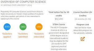 The master of computer science offered online (mcs) is an advanced degree program offered by arizona state university and hosted on coursera's platform, that is targeted at students with an undergraduate. Which Is Better Asu For An Ms In Computer Science Or Neu Ms In Information Systems Quora