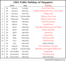 We are all going to croatia for. Pin On What We See Used To Have In The Past