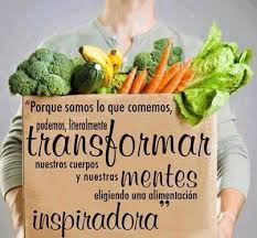 15.000 fitpoints de regalo al año Envia Saludos De Feliz Dia Del Nutricionista En Frases Y Mensajes