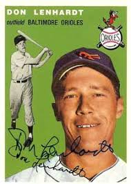 Don Lenhardt Stats, Height, Weight, Research & History