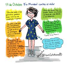 Además, es bastante directo, algo que la mayoría de la gente suele apreciar. Salud 17 De Octubre Dia Mundial Contra El Dolor Ilustracion De Histcotidianas Memes Ecard Meme Ecards