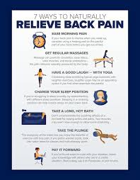 If you aren't sure what you need to change about your mattress. Back Pain Relief Home Facebook