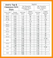 M2 Tap Drill Size Videoflix Co