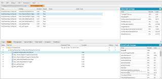 Where To Check The Output And Result By Using System Assert System Debug In Test Class Salesforce Developer Community