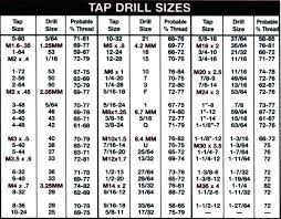 8 Tap Drill Size 5 8 Tap Drill Size The Of 6 Means All Sizes