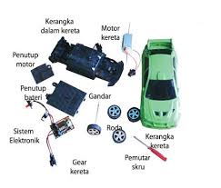 Untuk pengetahuan anda, pada waktu itu, anda boleh mendapatkan sebuah kereta dengan harga usd 600 sahaja. Rbt320 Prosains Kit Model Kereta Kawalan Jauh Buka Dan Pasang 8 Pcs