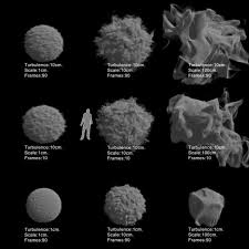 Digital Tutors Simulating A Ground Dust Explosion In Maya Fumefx Noise Parameters Reference Vfx Tutorial Houdini Vfx Noise
