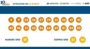 Poi toccherà ai numeri di oggi delle ruote del lotto, e infine ci sarà la combinazione vincente del 10elotto. Estrazione Lotto 16 Marzo Superenalotto 10 E Lotto Simbolotto In Diretta