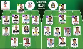 Estados unidos vs méxico en vivo | final de la concacafacompanhe a partida entre estados unidos x méxico ao vivo pela liga das nações da concacaf.sigue en di. Asi Vivimos El Estados Unidos Mexico