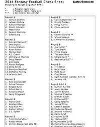 Like mick's fantasy football cheat sheets? Fantasy Football Cheat Sheets Fantasy Football Mock Draft