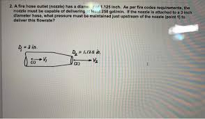 Precoupled in 50 foot sections. Solved 2 A Fire Hose Outlet Nozzle Has A Diamer Of 1 1 Chegg Com