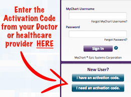 Novant My Chart Activation Code Bedowntowndaytona Com