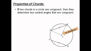 In this video we look at one way to use a chord length to find the radius of a circle. Chords Of A Circle Theorems