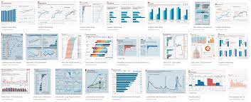 how to get people to remember your visualization tableau