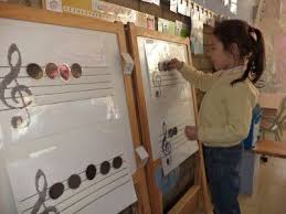 thema muziek google zoeken muziek thema kunst muziek