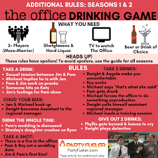 Partyfueler Com Nbspthis Website Is For Sale Nbsppartyfueler Resources And Information The Office Drinking Game Drinking Games Drinking Games For 2