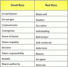 Rini Harsono On Twitter Bad Boss Good Boss Bad Boss Quotes