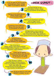 Allahumma yassir wala tu'assir adalah berasal dari tulisan bahasa arab اللّهُمَّ يَسِّرْ وَلاَ تُعَسِّرْ yang artinya, ya allah. Rabbi Yassir Wala Tu Assir Ya Karim Startseite Facebook