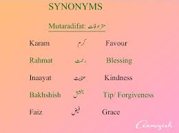 31 Media Tweets By Aamozish Aamozish Twitter In 2020 Urdu Words With Meaning Urdu Words Words