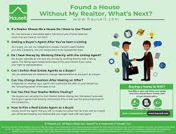 Does my realtor get paid if the house.we strive to make our client's need to sell or buy a home, or even their property management needs an overall great experience. Found A House Without My Realtor What S Next Hauseit