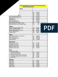 Contohnya, jembatan kereta api dan quipanel system adalah teknologi modern dan inovatif dalam dunia konstruksi bangunan, quipanel adalah material bangunan yang terbuat dari. Bahan Bangunan Material Bangunan Daftar Harga Pdf