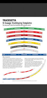 N Gauge Peco Tracksetta Templates For Laying Track N Scale