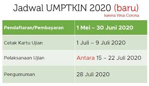 Soal um ptkin ips 2019 terdiri dari: Soal Um Ptkin 2019 Dunia Sosial