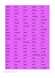 This list shows all 200 high frequency words in a precursive font style. High Frequency Words Hfws Next 200 Next 200 In Frequency Order Printable Teaching Resources Print Play Learn High Frequency Words Printable Teaching Resources Tricky Words