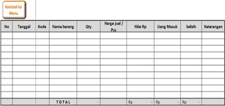 Maybe you would like to learn more about one of these? Aplikasi Stok Barang