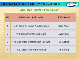 Misi bantuan banjir johor ke kempas johor bahru dan kg kelantan kota tinggi. Jps Daerah Batu Pahat Skim Sri Medan Hj