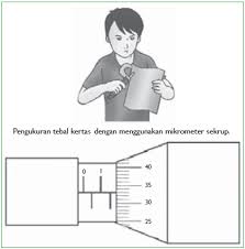 Maka, hasil pengukuran dari gambar diatas adalah 6,94 mm; Mikrometer Sekrup Cara Membaca Dan Menggunakan Mikrometer Sekrup Bagian Bagian Dan Ketelitian Mikrometer Sekrup