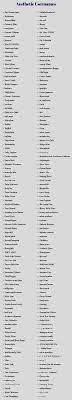 Watch popular content from the following creators: 400 Aesthetic Usernames Ideas And Suggestions