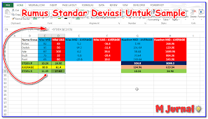 Menghitung varians sangat mirip dengan menghitung standar deviasi. Rumus Standar Deviasi Excel Untuk Sample Dan Populasi M Jurnal