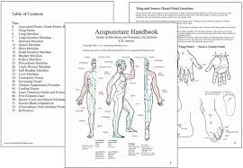 42 Logical Acupressure Points Chart Free Download