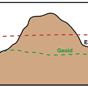 The moment magnitude scale is the favored method of measuring earthquake magnitudes. What Is The Difference Between Magnitude And Intensity What Is The Modified Mercalli Intensity Scale