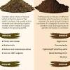 You often find their various gardening products on stores like home depot, lowes, and walmart. 1