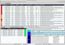 It lives on your computer to collect information. 2019 Best Intrusion Detection Systems 10 Ids Tools Reviewed Networking Security Monitoring Security Tools