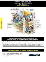 Note that the efficiency is the product of the fan, motor, belt and the first cost of the coil is typically only increased slightly, since the coil requires fewer rows than in a standard air handler as illustrated in the diagram. Conventional Hvac Air Handler Wiring Instructions
