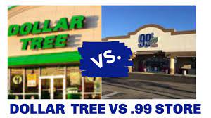 99 Cent Store Better Than Dollar Tree 99 Cent Store Haul Youtube