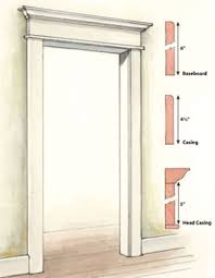 Early Modern Mouldings Moldings And Trim Interior Trim House Trim