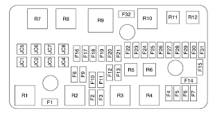 One of the most time consuming tasks with installing an after market car stereo, car radio, car speakers, car subwoofer. Diagram Fuse Box Diagram 2006 Buick Full Version Hd Quality 2006 Buick Diagramicalm Centroassistenza Computer It