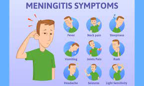 Consult a doctor for medical advice. World Meningitis Day Causes Symptoms And Treatment 1mg Capsules