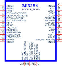 Bk8000l bluetooth audio soc user guide components datasheet pdf data sheet free from datasheet4u.com datasheet (data sheet) search for integrated circuits (ic), semiconductors and other electronic components such as resistors bk8000l datasheet. Tpa3116d2 Differential Or Single Ended Preamplifier Audio Forum Audio Ti E2e Support Forums