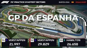 Formula 1 winter pre season testing highlights at barcelona with pure engine sound. Gp Da Espanha De F1 2021 Hamilton Chega A Sua 98Âª Vitoria Na Carreira
