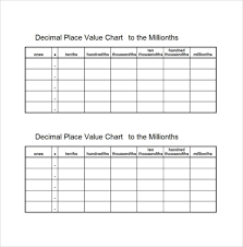 sample decimal place value chart 12 documents in word pdf