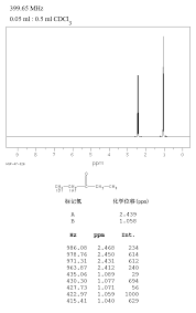 Maybe you would like to learn more about one of these? 3 Pentanone 96 22 0 1h Nmr