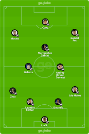 O confronto é válido pela 1ª rodada do campeonato carioca de 2021. Flamengo X Vasco Veja Escalacoes Desfalques E Arbitragem Campeonato Carioca Ge