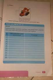 Maybe you would like to learn more about one of these? Tugas Prakarya Kelas 9mengerjakan Tabel Buku Paket Halaman 61 Tolong Dijawab Semua Nya 1 10jangan Brainly Co Id