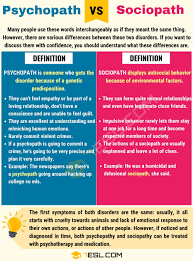 Psychopath Vs Sociopath Differences Between Sociopath Vs Psychopath 7 E S L In 2020 Psychopath Vs Sociopath Criminal Psychology Psychology Notes